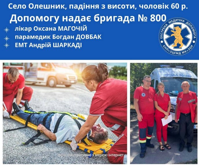 На Закарпатті чоловік впав з даху будинку під час ремонту – 01 Інформація про падіння чоловіка з висоти та роботу медиків «швидкої»