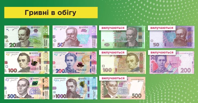 Які гривні перебувають в обігу (зображення видання «Монетки-Ягідки»)