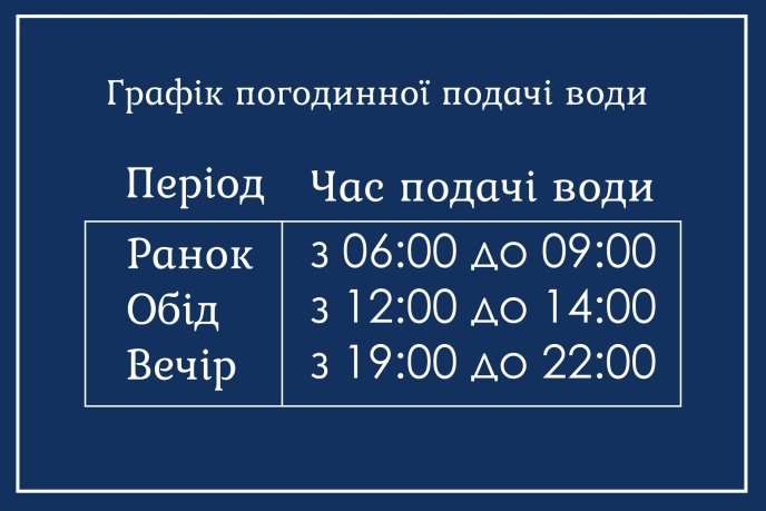 У Мукачеві розробили графік погодинної подачі води, але поки не задіюватимуть його – 01 Графік погодинної подачі води у Мукачеві