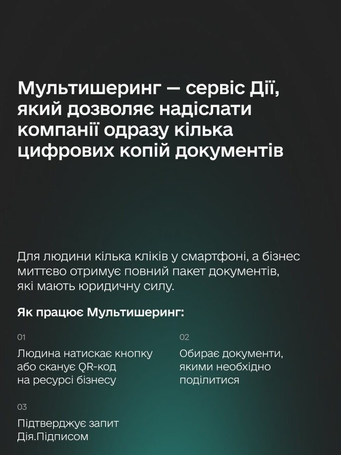 Що таке мультишеринг та як ним користуватись