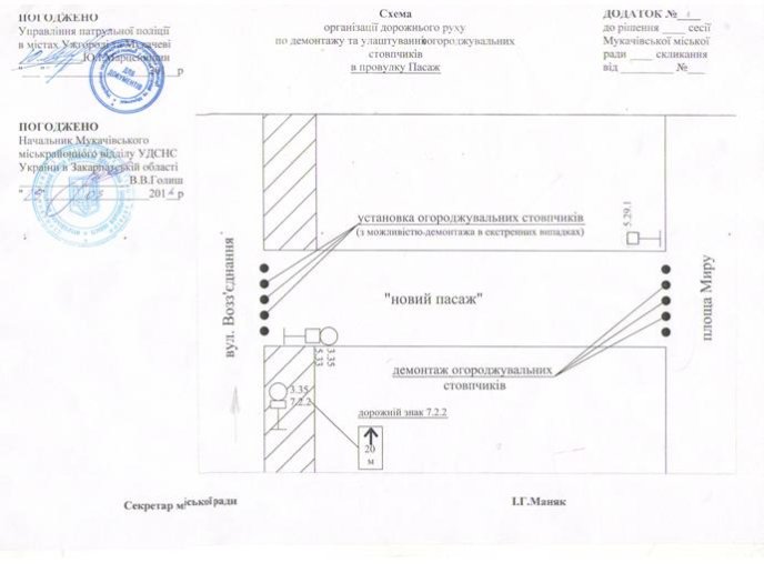 Депутати Мукачівської міськради затвердили схему організації дорожнього руху в місті – 01 Депутати Мукачівської міськради затвердили схему організації дорожнього руху в місті – 01
