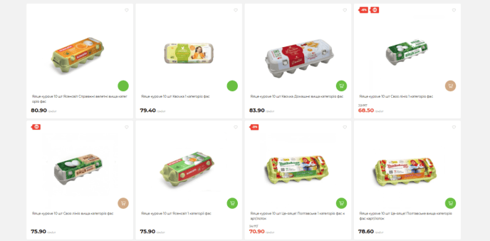 Ціни на яйця в АТБ