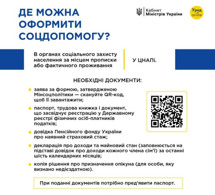 Документи, які необхідні для оформлення соціальної пенсії
