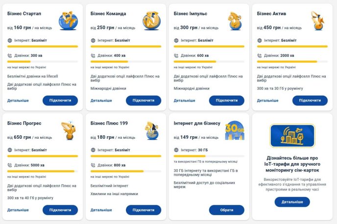 З 1 серпня із 00:00 запроваджують: українців попередили, що почнеться у п’ятницю – 01 Тарифні плани