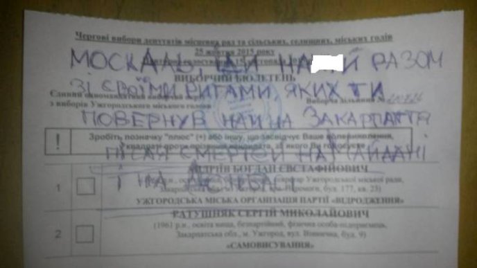 Другий тур виборів мера Ужгорода відзначився масовим псуванням виборчих бюлетенів – 05
