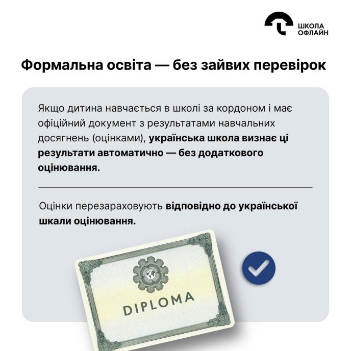 Вчителі однієї з країн Європи здивовані українськими учнями: що їх так вразило – 01 Українські школи визнають результати, здобуті у закладі освіти за кордоном