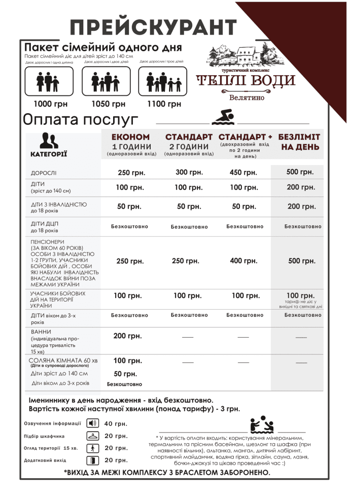 Відпочинок на Закарпатті у серпні: змінено деякі ціни на термальні басейни – 01 Ціни 2025 року на відвідування термальних вод