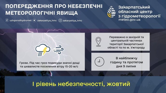 На Закарпатті оголосили штормове попередження на 9 липня / інфографіка: Закарпатський обласний центр з гідрометеорології