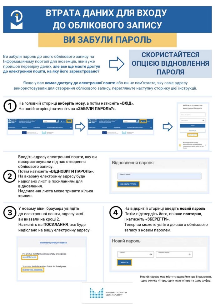 Що робити, якщо втратили дані для входу до облікового запису