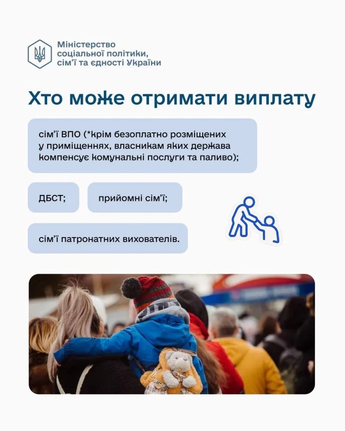 Допомога 19400 гривень
