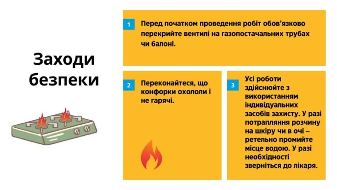 Просять зробити тих, хто має вдома газову плиту: Нафтогаз звернувся до споживачів – 01 Просять зробити тих, хто має вдома газову плиту: Нафтогаз звернувся до споживачів – 01