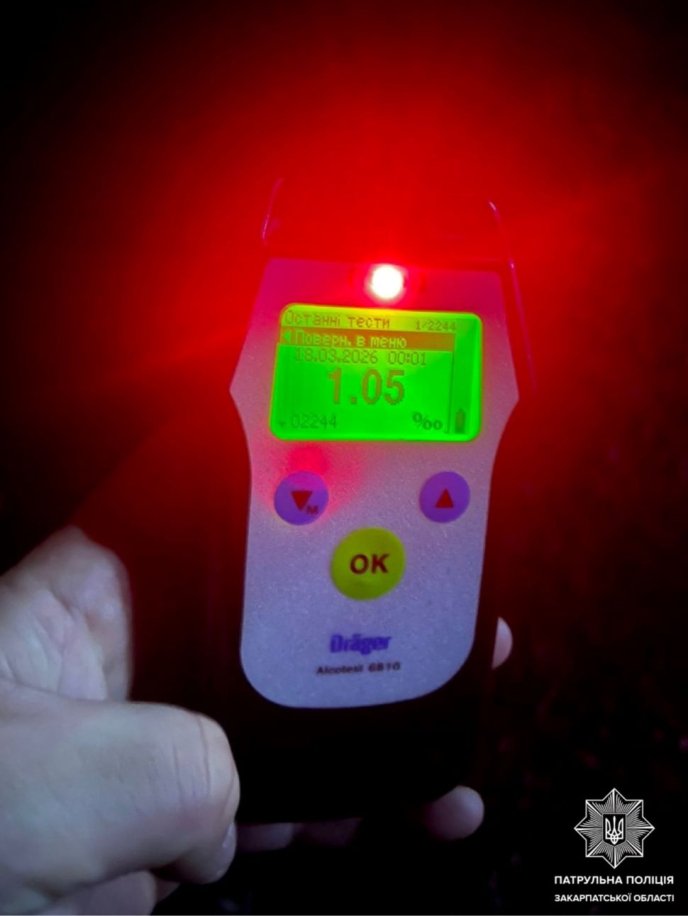 Драгер показав красномовний результат / фото: Патрульна поліція Закарпаття