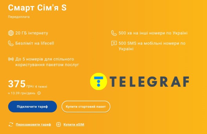 Почнеться 19 березня з 00:00: у середу опівночі для українців вводять зміни – 01 Тариф Смарт сім’я S