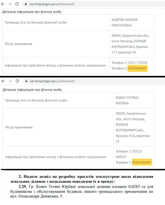 Паралельний світ господарювання Богдана Андріїва – 12 Паралельний світ господарювання Богдана Андріїва – 12