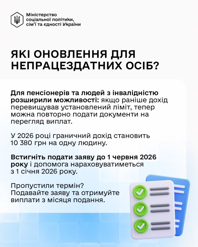 Оновлена допомога для пенсіонерів та людей з інвалідністю з-поміж ВПО
