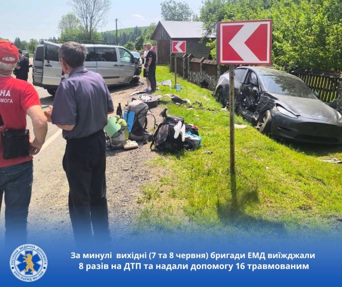 Тривожна статистика в області: 8 аварій і 16 постраждалих за два дні – 01 103 Закарпаття
