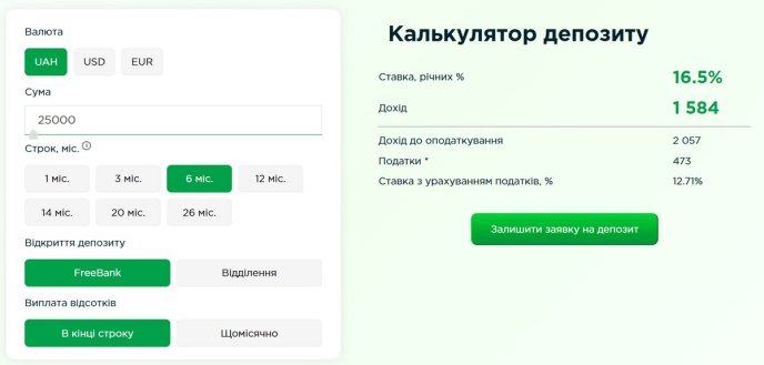 Так виглядає калькулятор депозиту на сайті банку Кредит Дніпро
