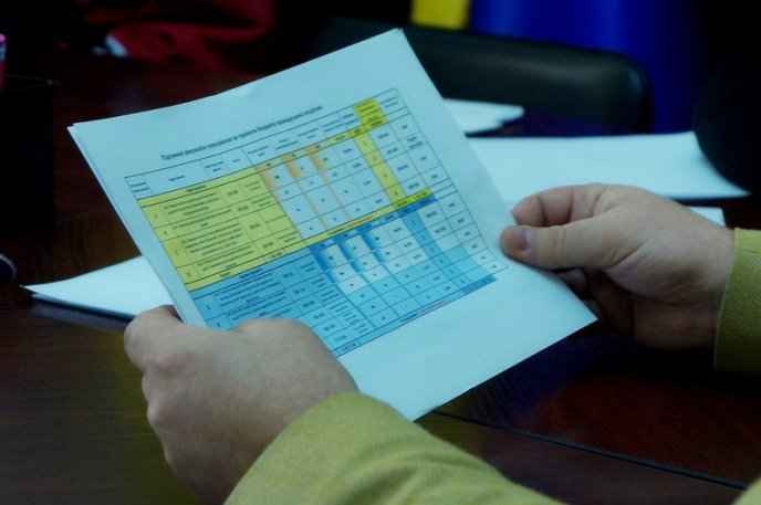 У Мукачівській міськраді розповіли, які проекти наступного року реалізують у місті – 03 У Мукачівській міськраді розповіли, які проекти наступного року реалізують у місті – 03