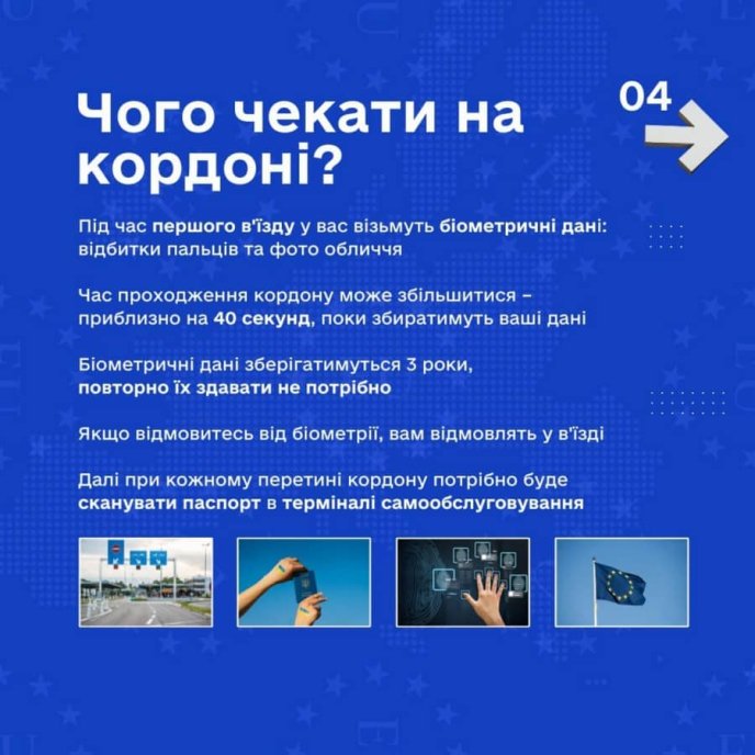 Рішення ухвалили 2 дні тому: виїзд українців за кордон зміниться з осені 2025 року – 01 Як відбуватиметься контроль на кордоні