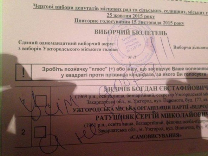 Другий тур виборів мера Ужгорода відзначився масовим псуванням виборчих бюлетенів – 04