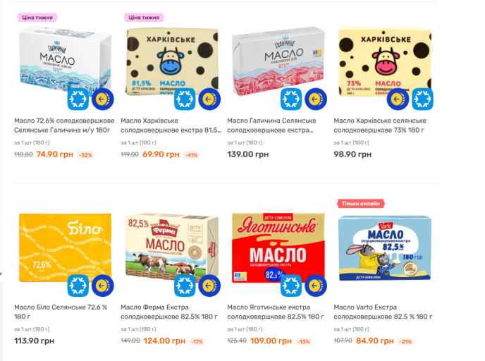 Ціни на масло у Варусі