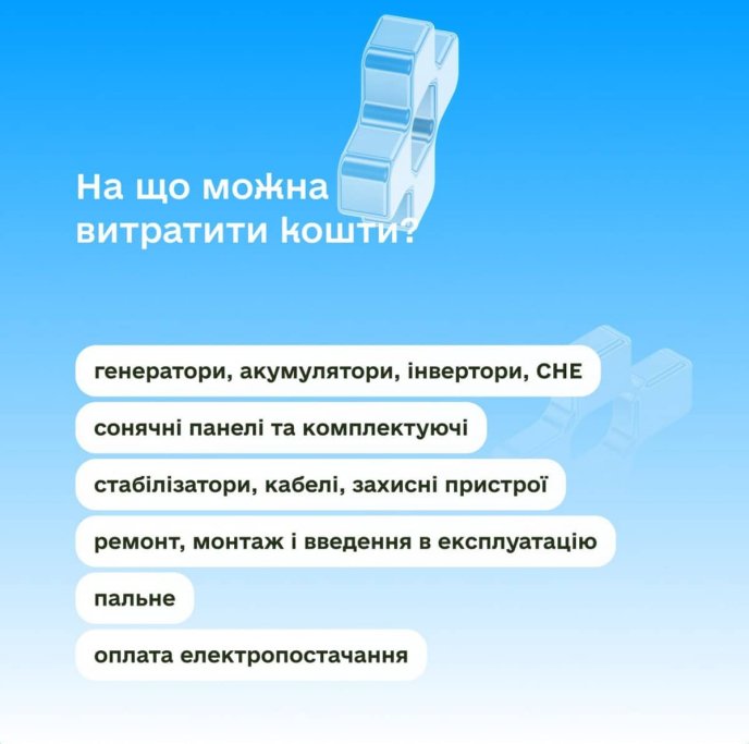 Допомога для ФОП, заяву на яку приймають до 31 травня