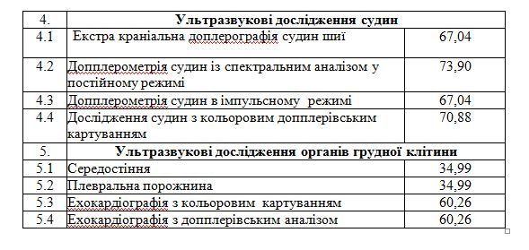 Мукачівський міськвиконком затвердив ціни на платні послуги у Мукачівській ЦРЛ (ФОТОФАКТ) – 04