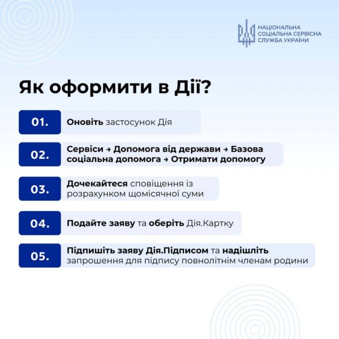 Як у Дії на телефоні оформити базову соціальну допомогу у 2026 році