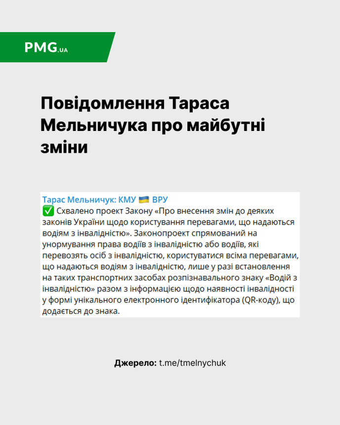 Для водіїв готують ще дві зміни: за що суворо штрафуватимуть на стоянці – 01 Повідомлення Тараса Мельничука