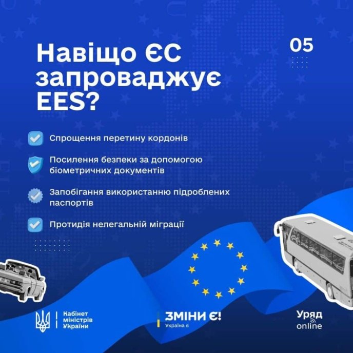 Потрібно і жінкам, і чоловікам: без чого з 12 жовтня не пустять за кордон – 01 Коротке пояснення, навіщо ЄС запроваджує EES