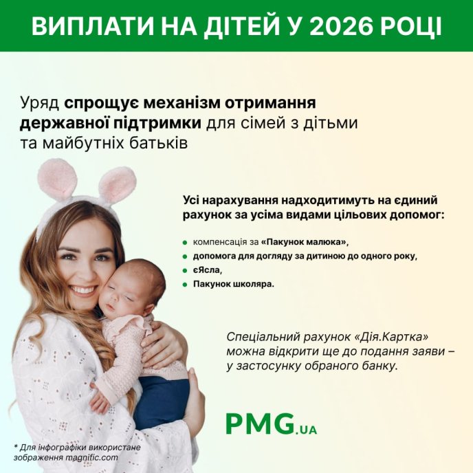 Як зміняться виплати на дітей