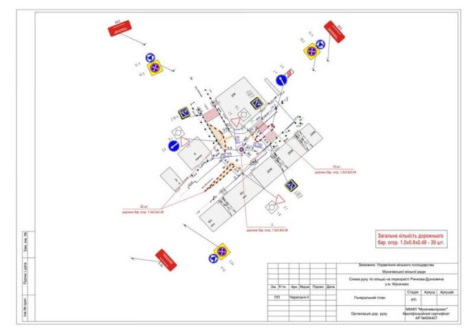 Мукачівська міськрада опублікувала важливу інформацію для містян – 02