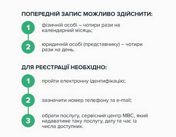 З 6:00 щодня, але чекати доведеться довше: водіїв просять звернути увагу на зміни – 01 Електронний запис для водіїв