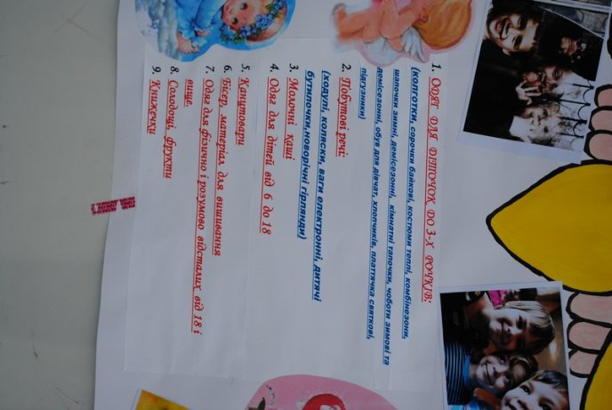 Завдяки небайдужим людям вихованці дитячих будинків у Мукачеві та Сваляві отримають подарунки на Миколая (ФОТО) – 13