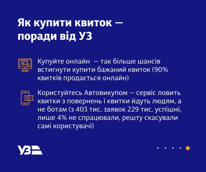 Як купити квитки на потяг влітку, коли їх розбирають за хвилини – 01 Як купити квитки на потяги Укрзалізниці