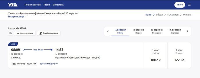 Потяги з Ужгорода до Братислави, Будапешта і Відня: розклад руху та ціна квитків – 01 Вартість квитка на потяг з Ужгорода до Будапешта