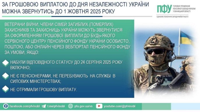 Ще можна отримати до 3100 гривень: яку заяву та кому потрібно написати до 1 жовтня – 01 Звернення приймають до 1 жовтня 2025 року