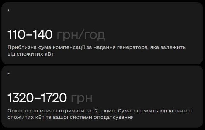 Розрахунок приблизного заробітку (скріншот із сайту generator.thedigital.gov.ua)