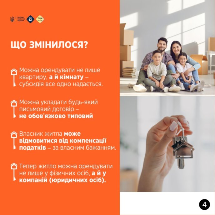 Зміни для ВПО в Україні: як тепер призначатимуть житлову субсидію – 01 Зміни у програмі