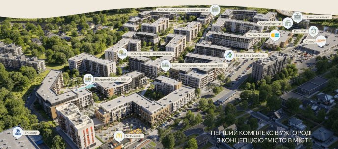 «Місто в місті»: в Ужгороді збудують найбільший житловий комплекс Закарпаття – 02 Візуальний генеральний план містечка