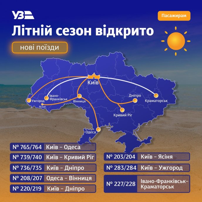 Укрзалізниця призначає на літний сезон додаткові потяги на Закарпаття – 01 Нові поїзди