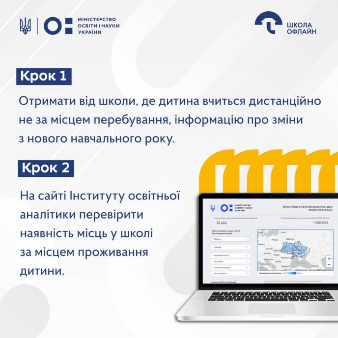 Для батьків тепер це обов’язково: у школах з 1 вересня вводять зміни – 01 Перші два кроки, як перевести дитину в іншу школу