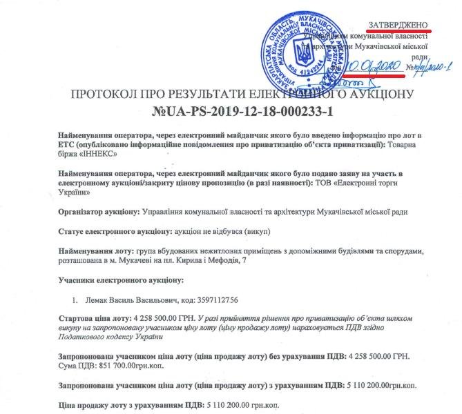Скандальний продаж нерухомості у Мукачеві: чиновники допустили грубу помилку – 01