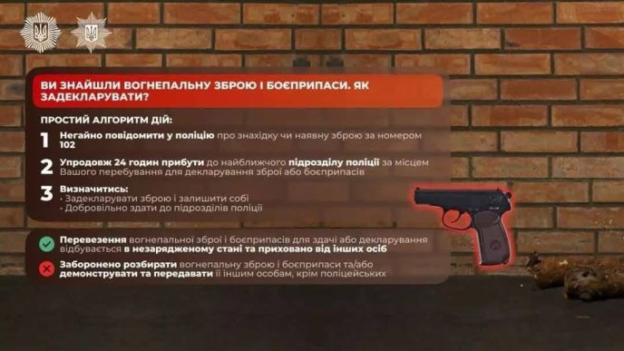 На Закарпатті триває процес декларування зброї. Поліція Мукачева закликає скористатися можливістю – 02 Як задекларувати зброю