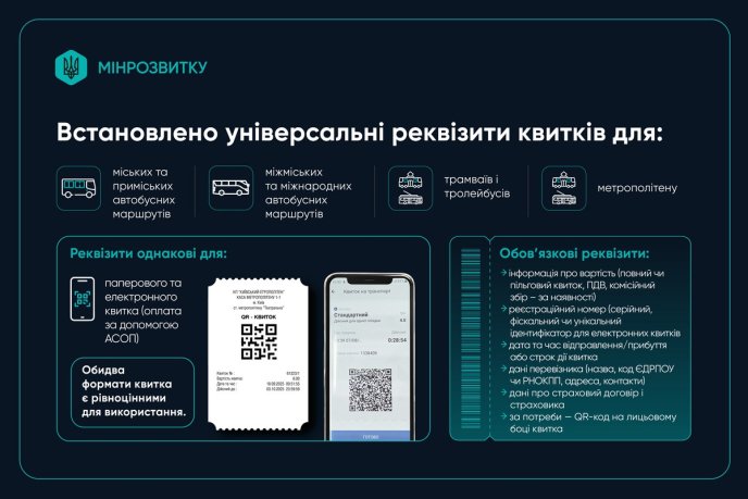 У маршрутках та автобусах для людей готують зміни — важливе пояснення – 01 Універсальні реквізити для квитків