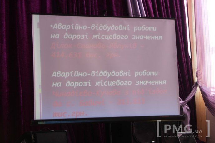 "Ера бездоріжжя закінчилась", – Сергій Гайдай про роботу на посаді голови Мукачівської РДА за рік – 04