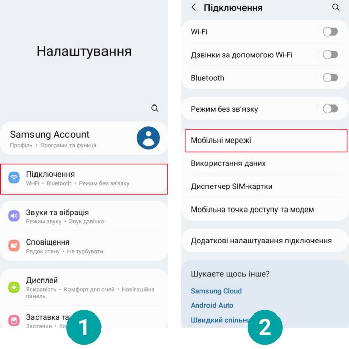 Що увімкнути на телефоні, щоб інтернет запрацював швидше – 01 Етапи увімкнення 4G/LTE