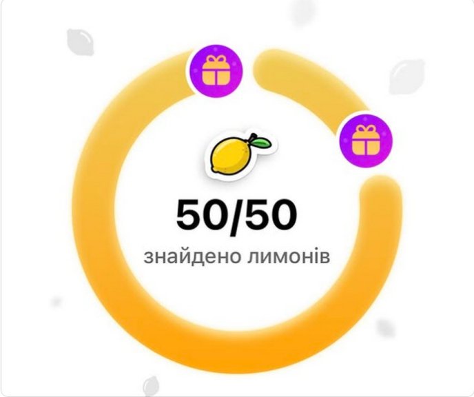 Що таке лимони в monobank та чому їх шукають чимало українців – 01 Знайдені візуальні зображення лимонів