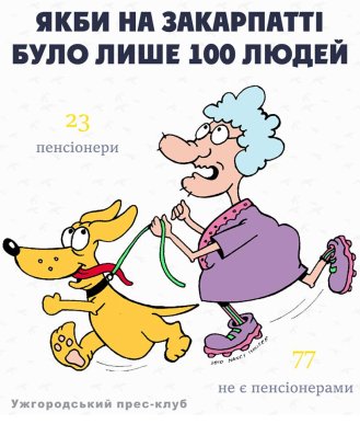 "Якби на Закарпатті було лише 100 людей": цікава інфографіка – 12