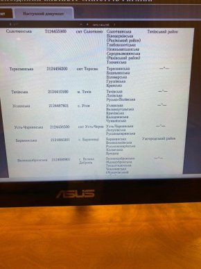 На Закарпатті створять 54 ОТГ – 12